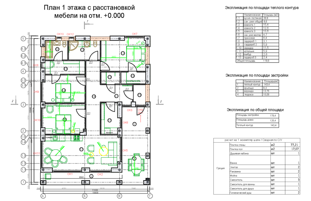 Планировка — Греция